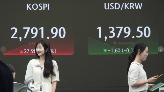 Kospi